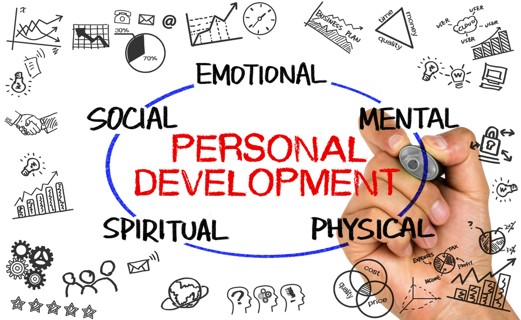 personal development concept